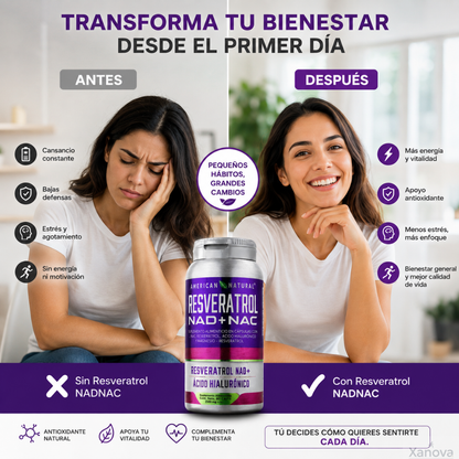 Resveratrol Nad Nac
